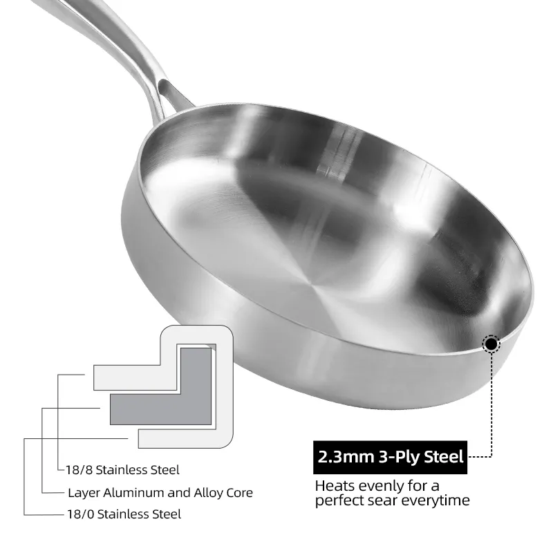 304 Tri-Ply Stainless Steel Single Handle Frying Pan